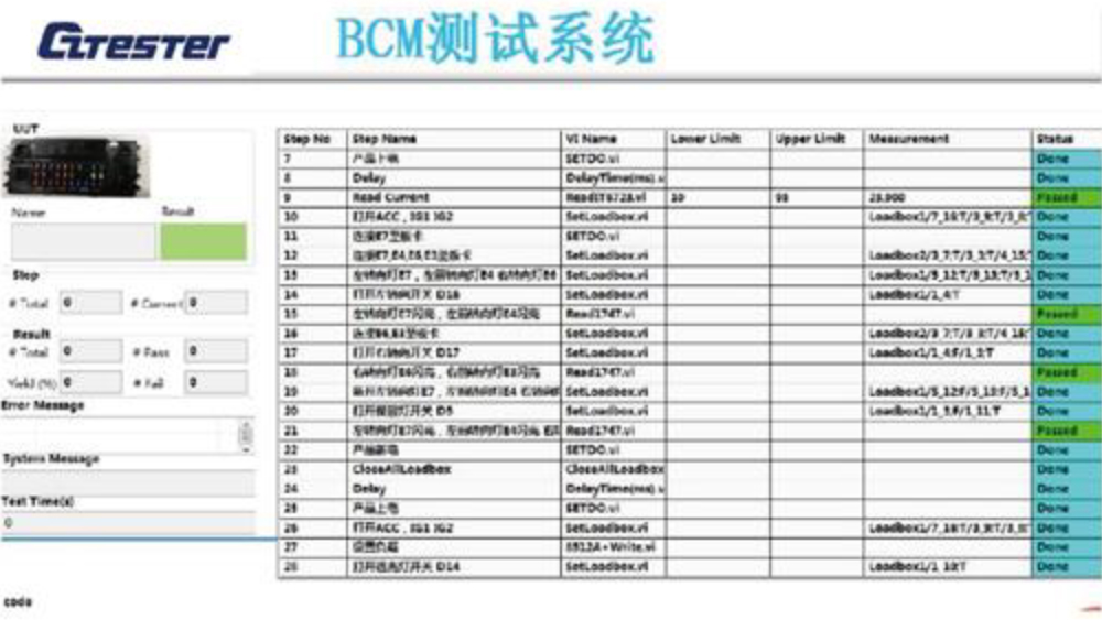BCM 智能保險絲盒成品測試設備